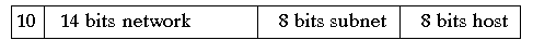 [ 10 | 14 bits network | 8 bits subnet | 8 bits host ]